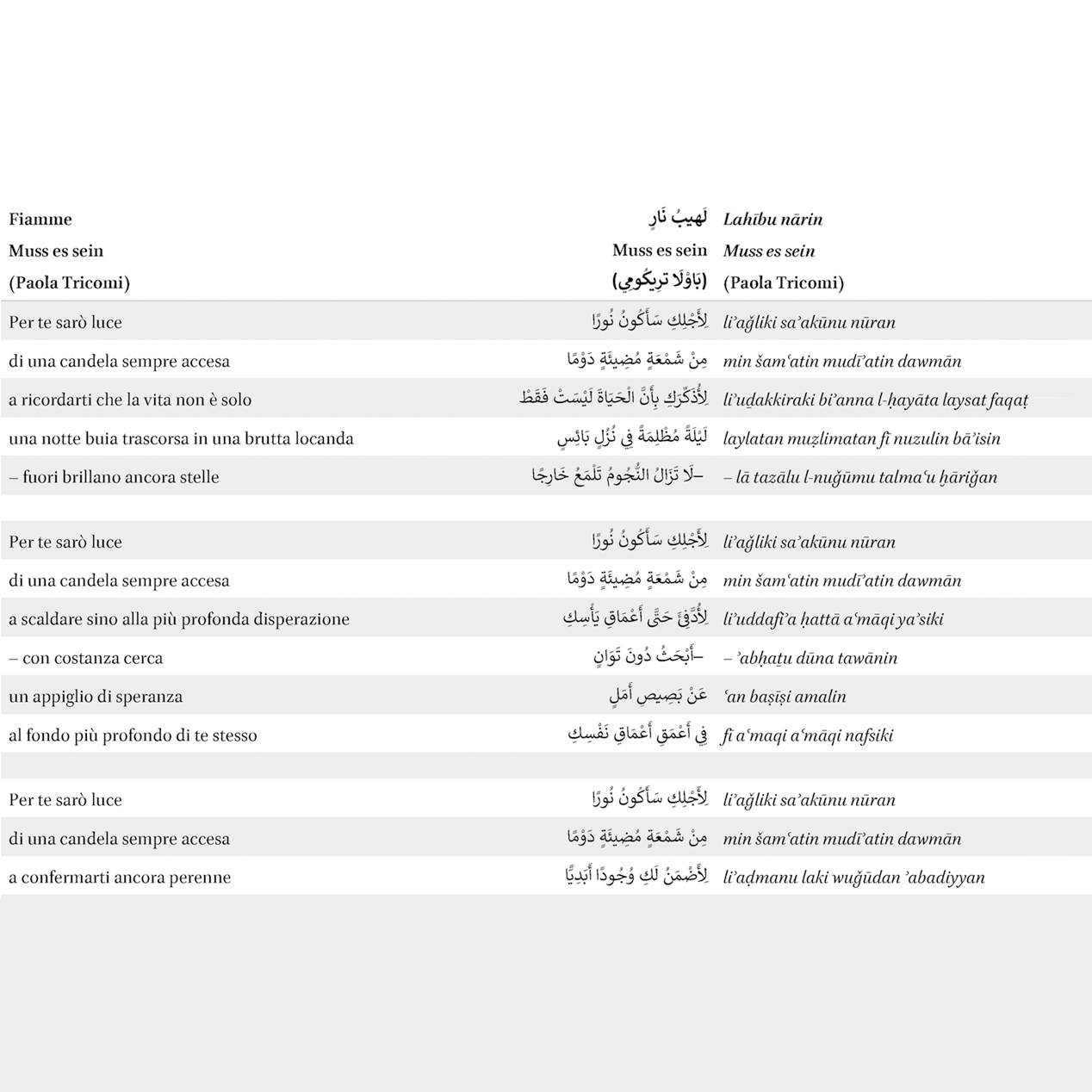 La comunità della Stranieri per Gaza